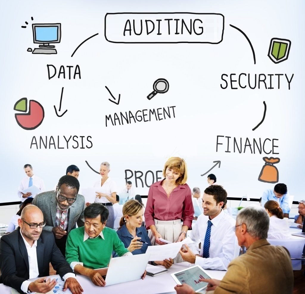 Medical Auditing Medical Business Associates